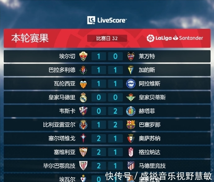 那不勒斯三